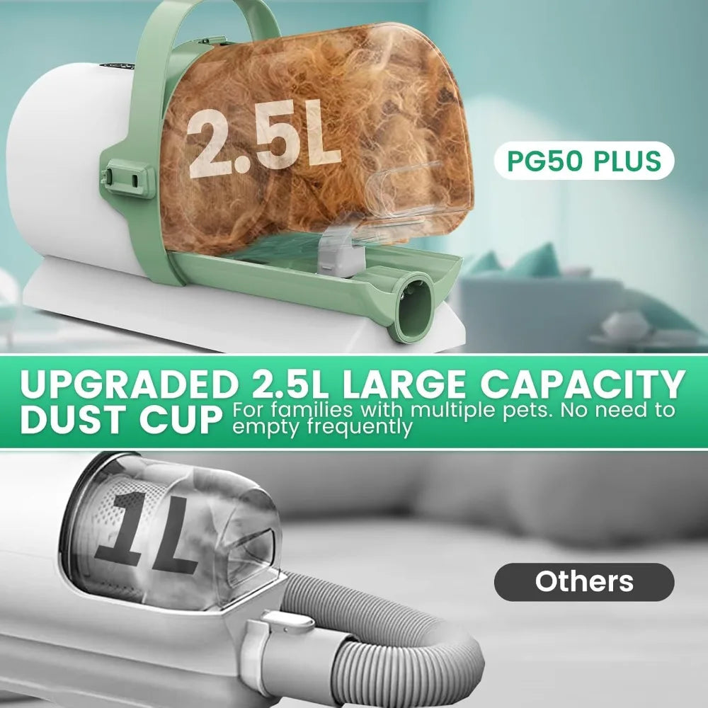 Brand new Dog Grooming Vacuum, Pet Grooming Kit, Dog Clipper Nail Trimmer Grinder, 2.5L Dust Cup 7 Grooming Tools